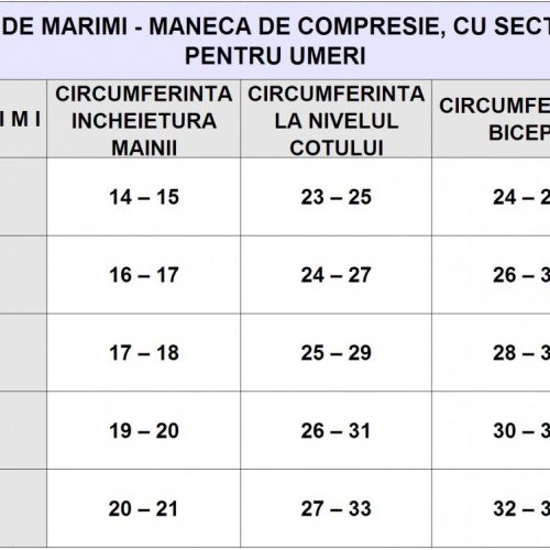 Maneca de compresie cu sectiune pentru umeri Maneca de compresie cu sectiune pentru umeri