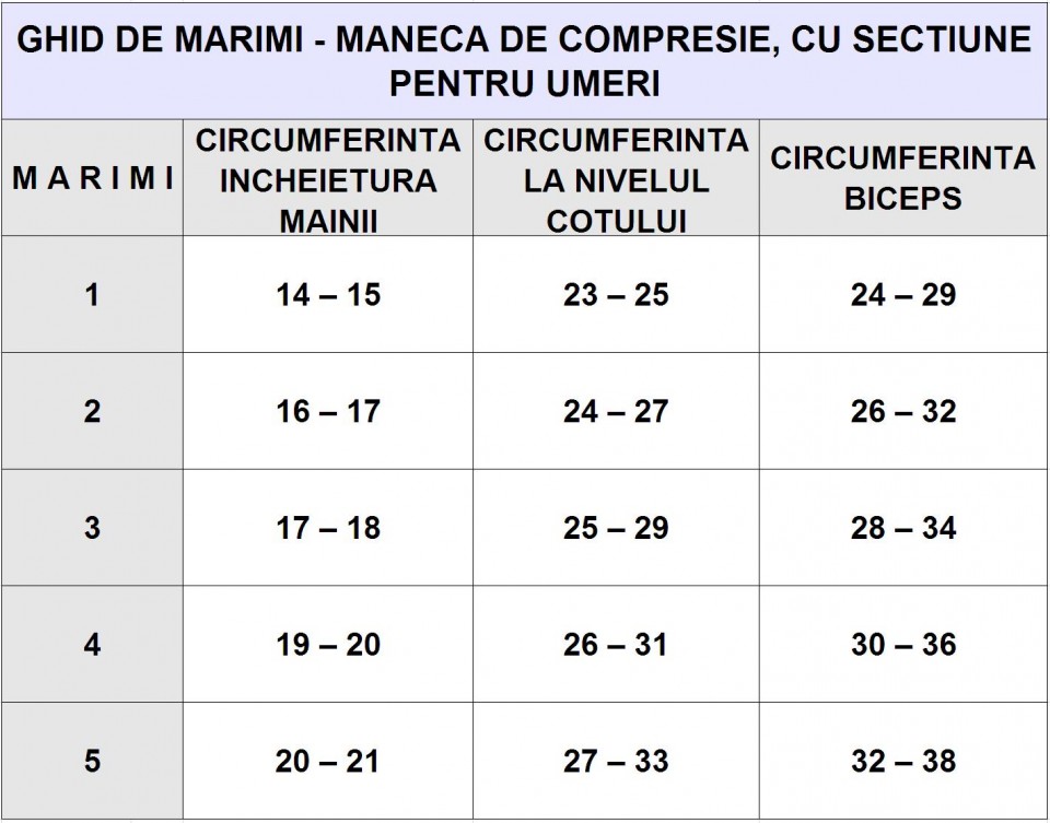 Maneca de compresie cu sectiune pentru umeri Maneca de compresie cu sectiune pentru umeri