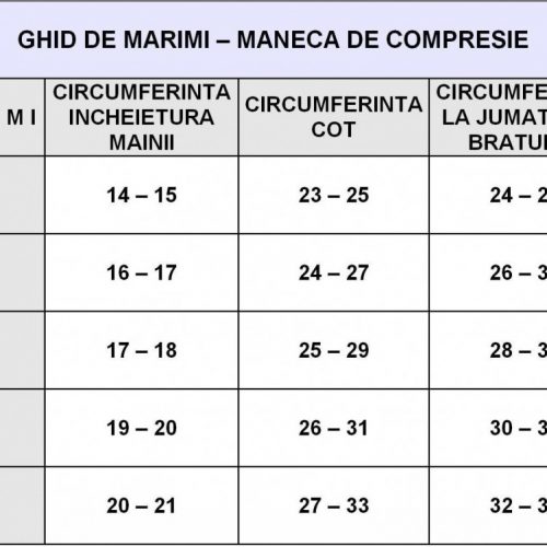 Maneca de compresie Liesel Maneca de compresie Liesel