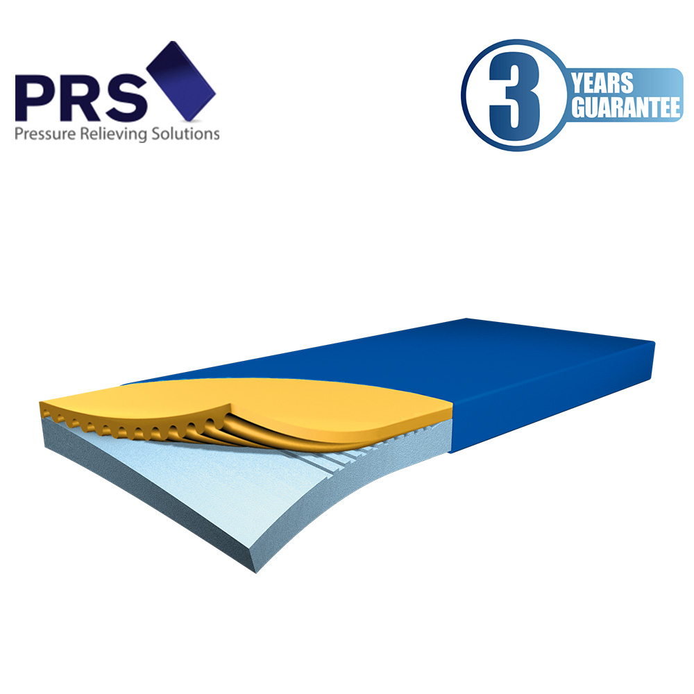 Saltea antiescară – Hyper Foam PLUS Saltea antiescară – Hyper Foam PLUS