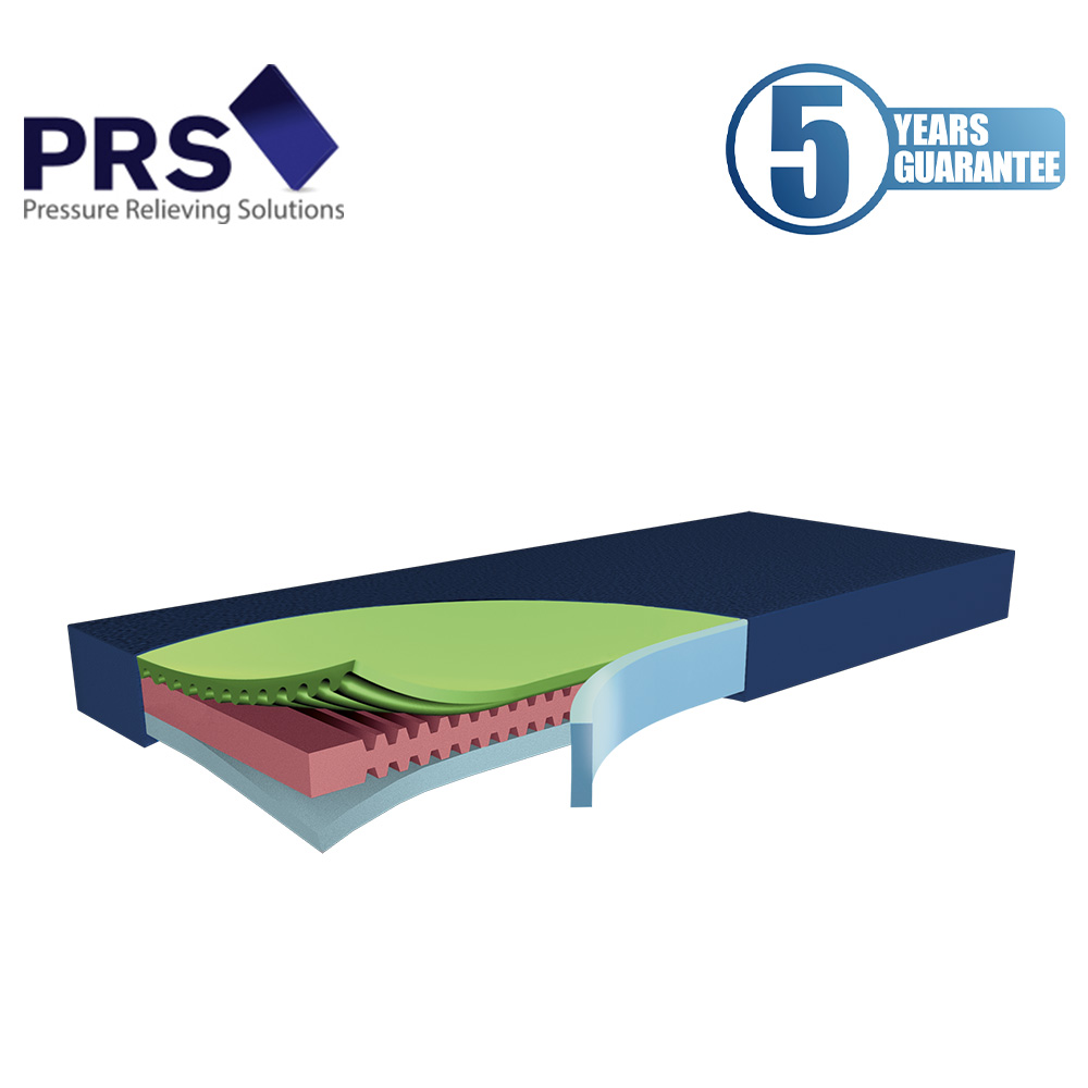 Saltea antiescara – Hyper Foam 2 Clinic Saltea antiescara – Hyper Foam 2 Clinic