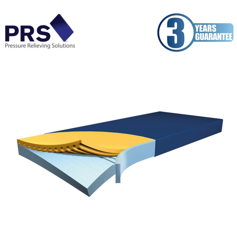 Saltea antiescară – Hyper Foam PLUS Clinic