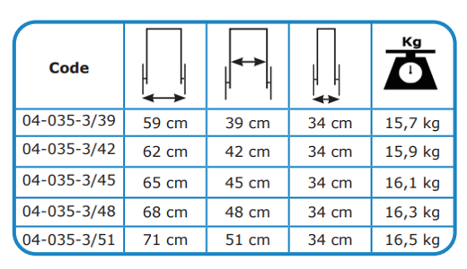 Fotoliu rulant cu antrenare manuală -Lightman Start Plus Fotoliu rulant cu antrenare manuală -Lightman Start Plus