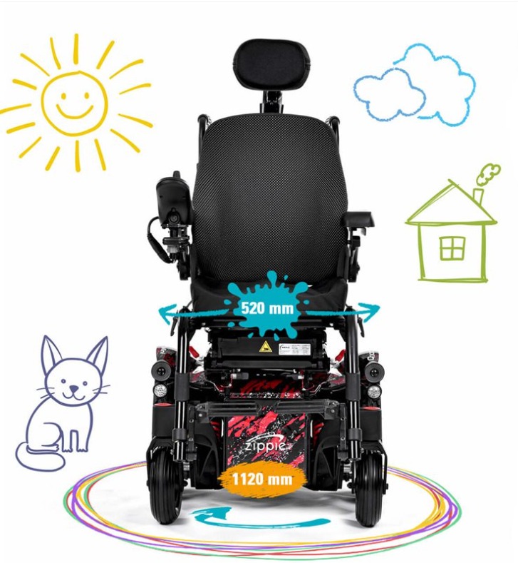 Fotoliu rulant cu antrenare electrica – QUICKIE Q300 M Mini Kids Fotoliu rulant cu antrenare electrica – QUICKIE Q300 M Mini Kids