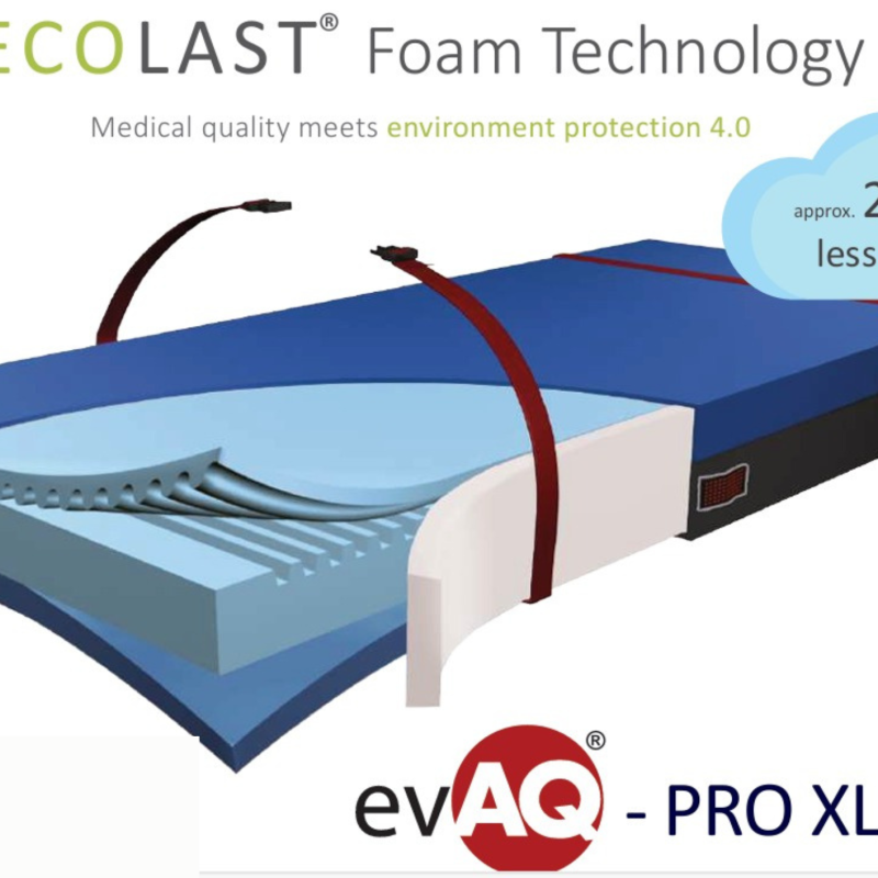 Saltea antiescara – PRO XL Saltea antiescara – PRO XL